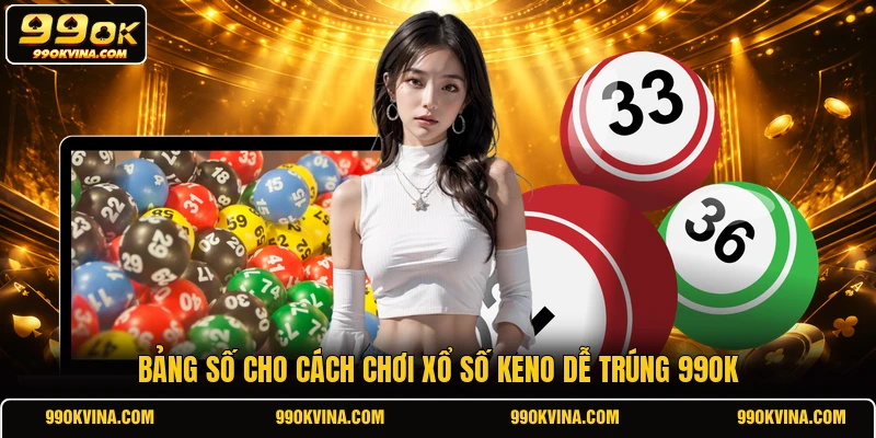 Bảng số cho cách chơi xổ số keno dễ trúng 99OK